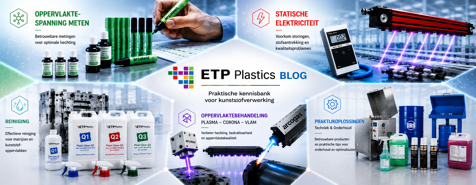 ETP Blog 00 – Test publicatie contentplatform ETP Blog 00 – Test publicatie contentplatform