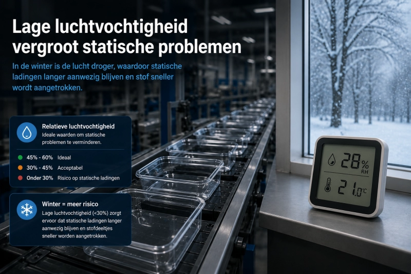 blog02_lage_luchtvochtigheid_vergroot_statische_problemen.webp