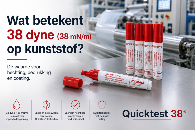 Wat betekent 38 dyne (38 mN/m) op kunststof?