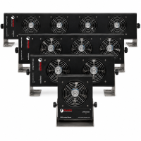 Ioniserende Ventilatoren 2052