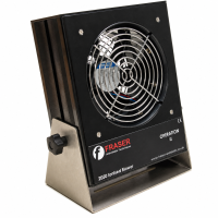 Ioniserende Ventilatoren 2050