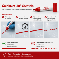 QUICKTEST 38&reg;